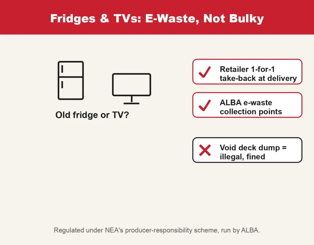 singapore : bulky item disposal town council